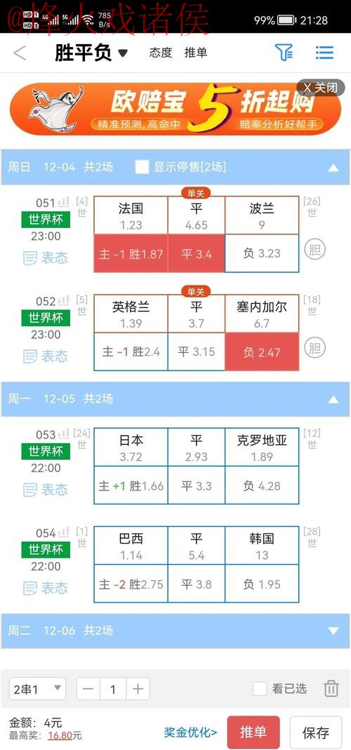 世界杯盘口在线官方：全面解析与趋势分析